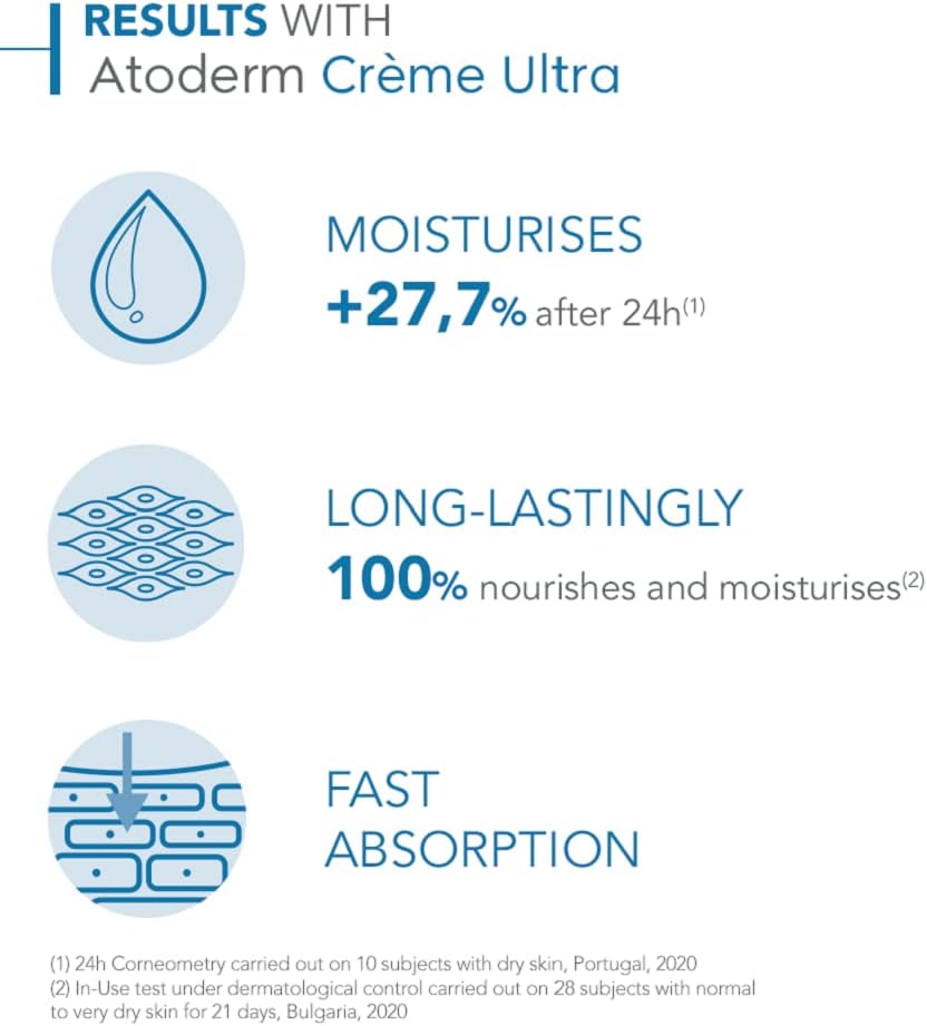 Bioderma Atoderm Creme Ultra 500ml