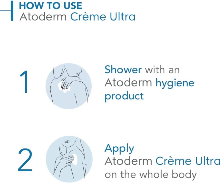 Bioderma Atoderm Creme Ultra 500ml