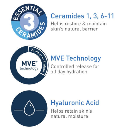Cerave Moisturizing Lotion For Dry to Very Dry Skin 236ml